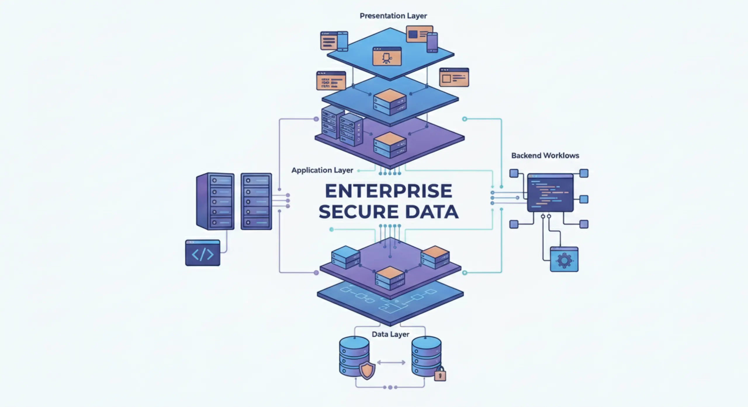 Top 10 Custom Software Development Companies in Pune bespoke solutions
