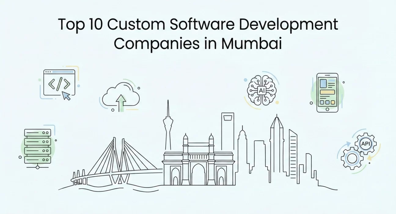 Minimal line-art illustration of the Mumbai skyline featuring the Gateway of India and Bandra–Worli Sea Link, combined with icons for code development, cloud computing, AI, mobile applications, APIs, and servers, representing the top custom software development companies in Mumbai.