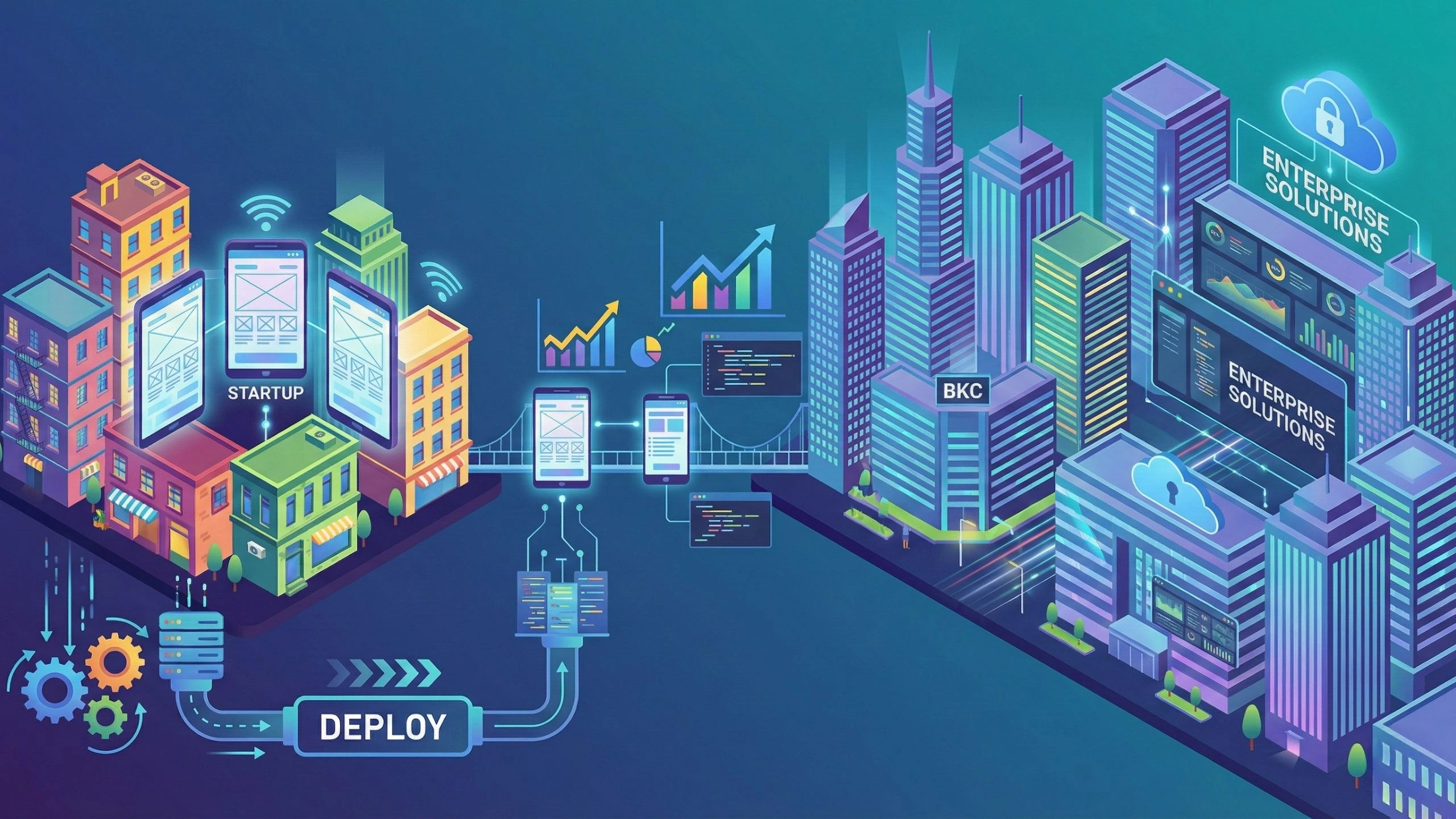 Illustration showing Mumbai’s mobile app development ecosystem, connecting startups to BKC enterprise hubs through app deployment, cloud infrastructure, analytics, and secure digital solutions.