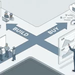 Continuous Improvement Models for Enterprise Software