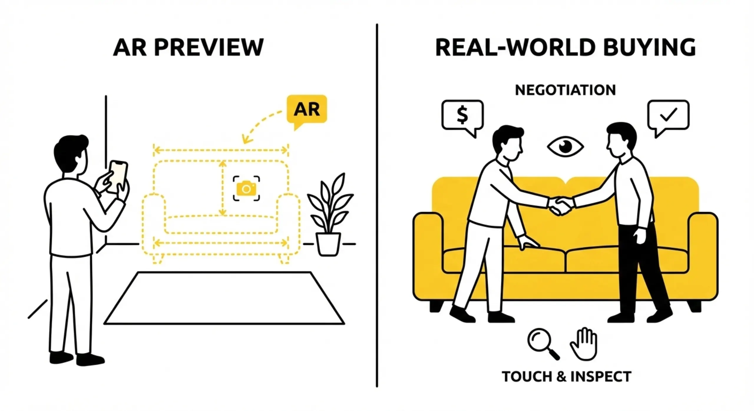 Augmented reality in online buying showing how furniture could appear in a real living space