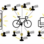 Augmented Reality in Online Buying: Is It Coming to Classifieds?