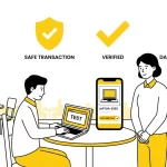 When to Reduce Price and When Not To