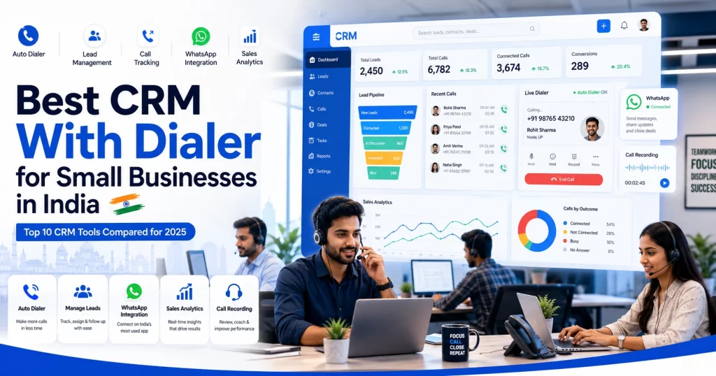 Indian telecalling sales team using CRM software with built-in dialer, lead management dashboard, WhatsApp integration, analytics charts, and call tracking in a modern office environment.