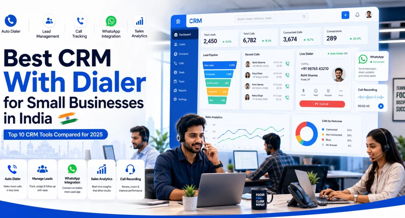 Indian telecalling sales team using CRM software with built-in dialer, lead management dashboard, WhatsApp integration, analytics charts, and call tracking in a modern office environment.
