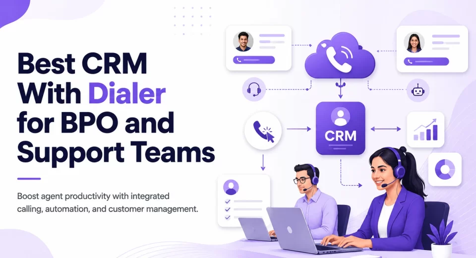 Modern BPO team using a CRM with built-in dialer, displaying customer profiles, call management tools, AI call analytics, and support workflow automation on a clean SaaS-style interface.